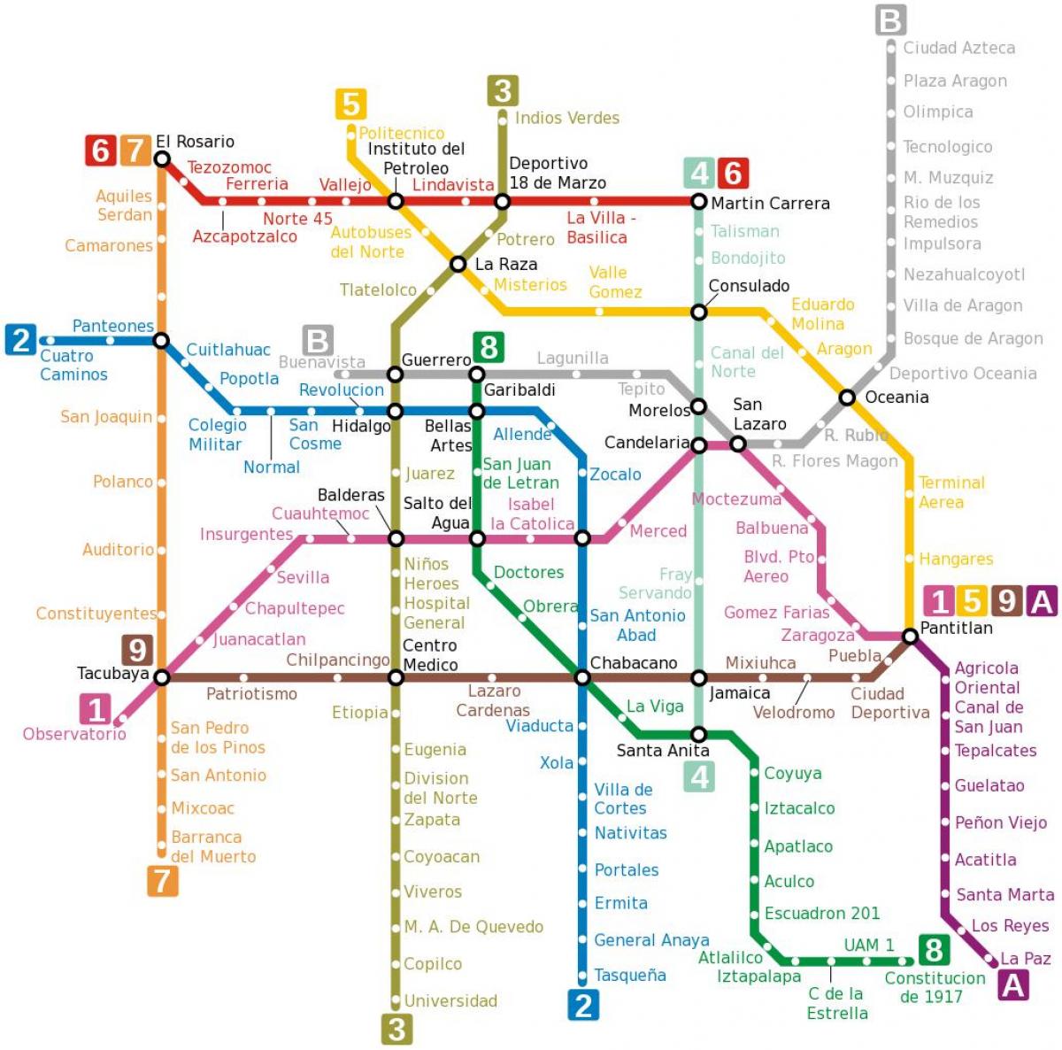 dijagram toka podzemne željeznice Mexico